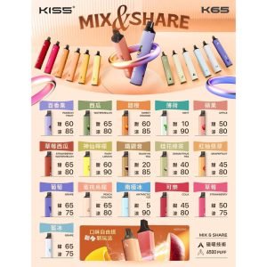 KIS5 6500口 拋棄式/一次性